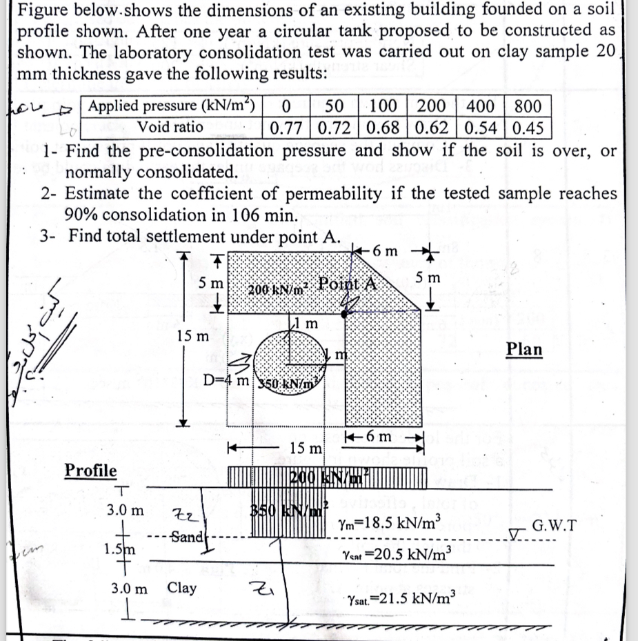 Figure below shows the dimensions of an existing