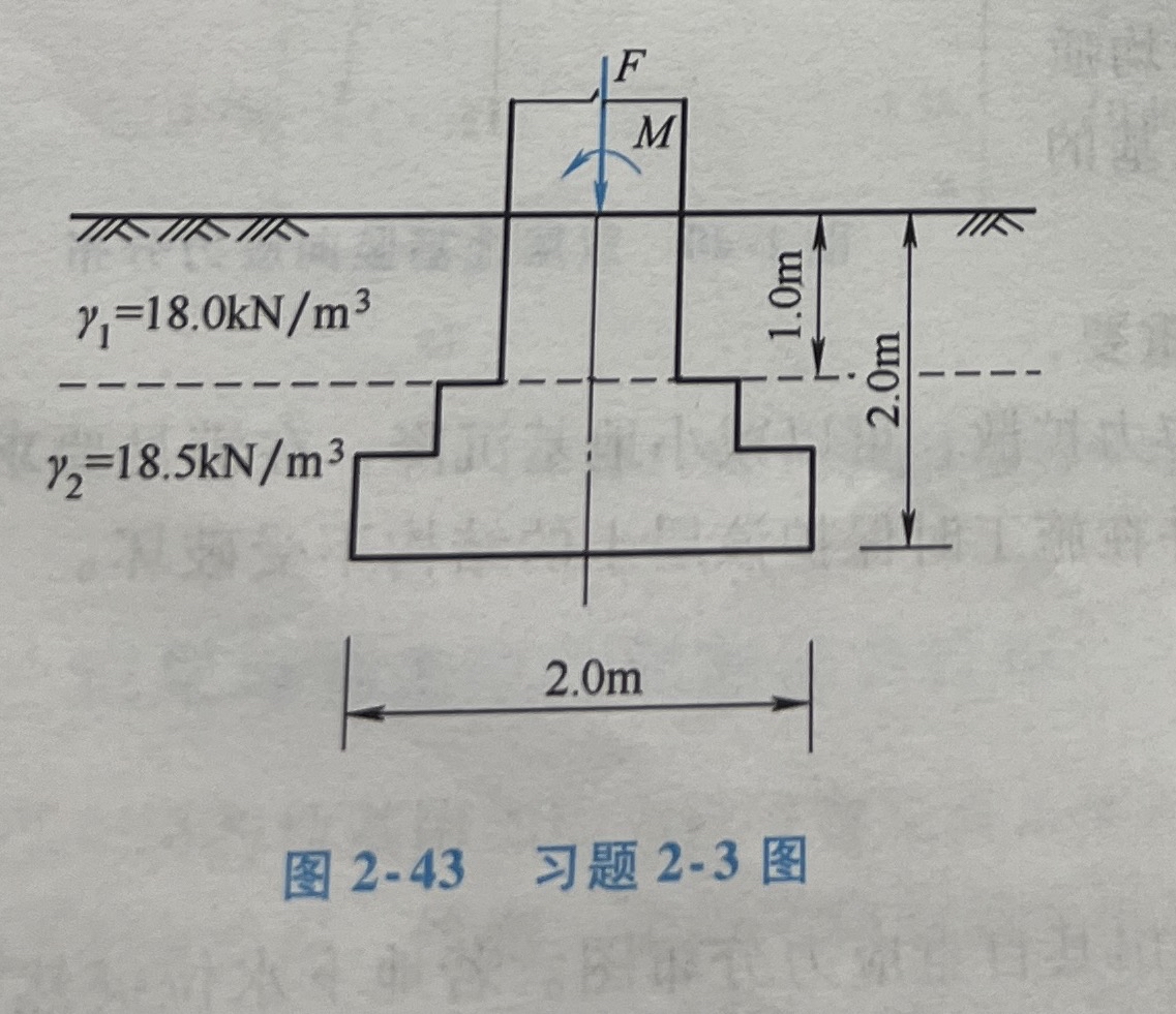 2 - 3 A width of 2 . 0 m strip foundation, as