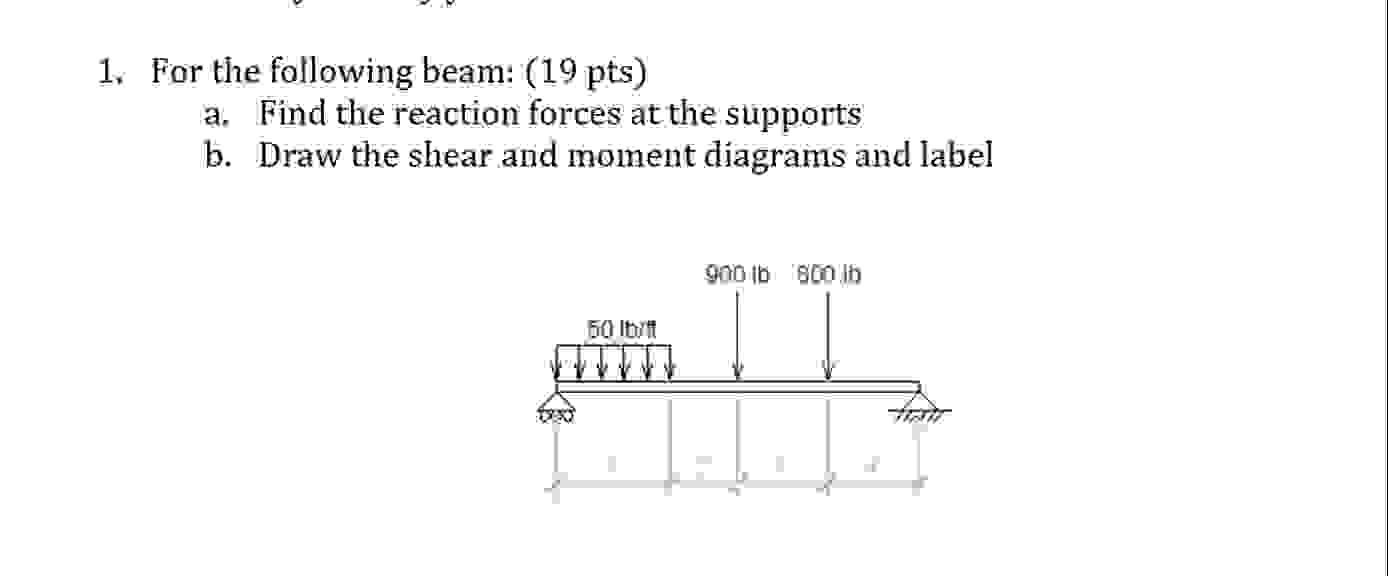 For the following beam: ( 1 9 pts ) a . Find the