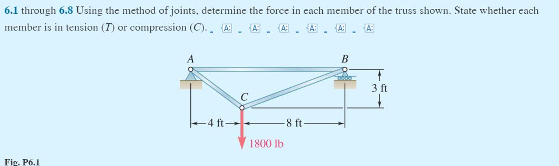 6 . 1 through 6 . 8 Using the method of joints,