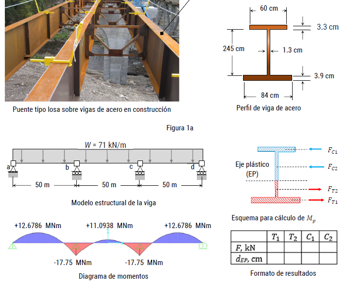 PLEASE SHOW A COMPLETE PROCEDURE TO FIND THE