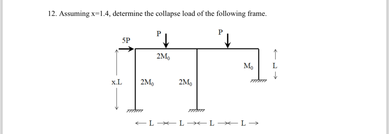 Assuming x = 1 . 4 , determine the collapse load