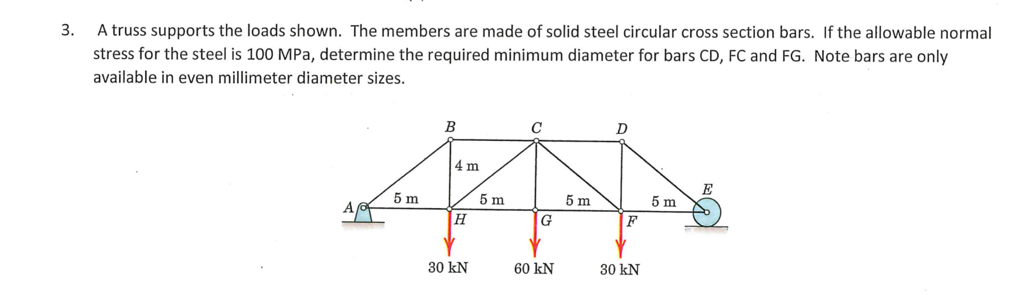 A truss supports the loads shown. The members are