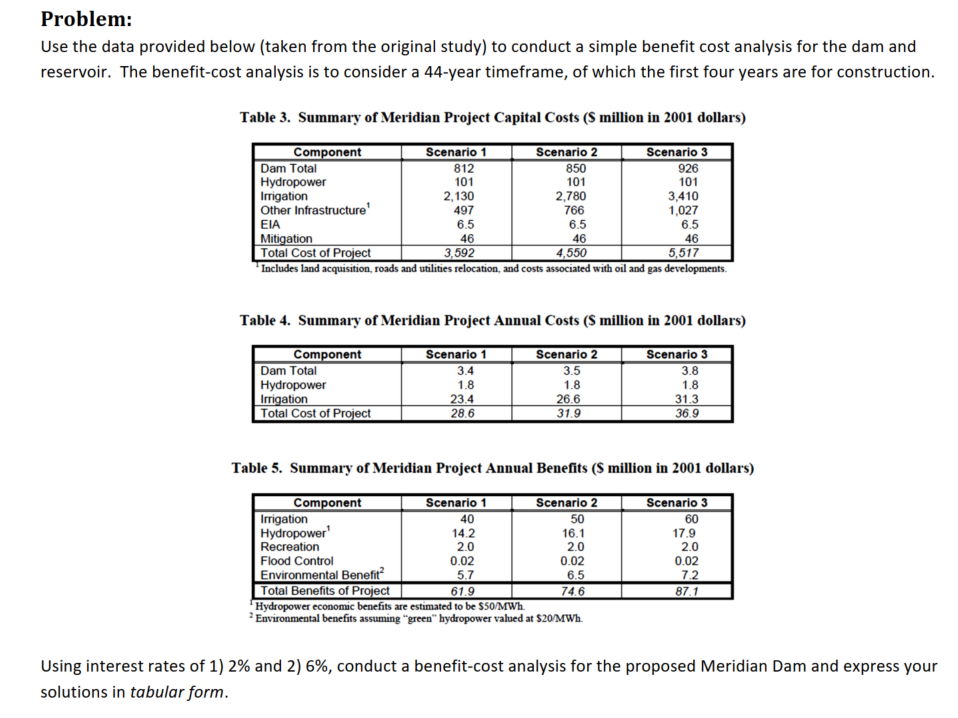 Please provide a detailed manual step by step