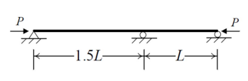 Determine the critical load P using the fourth -