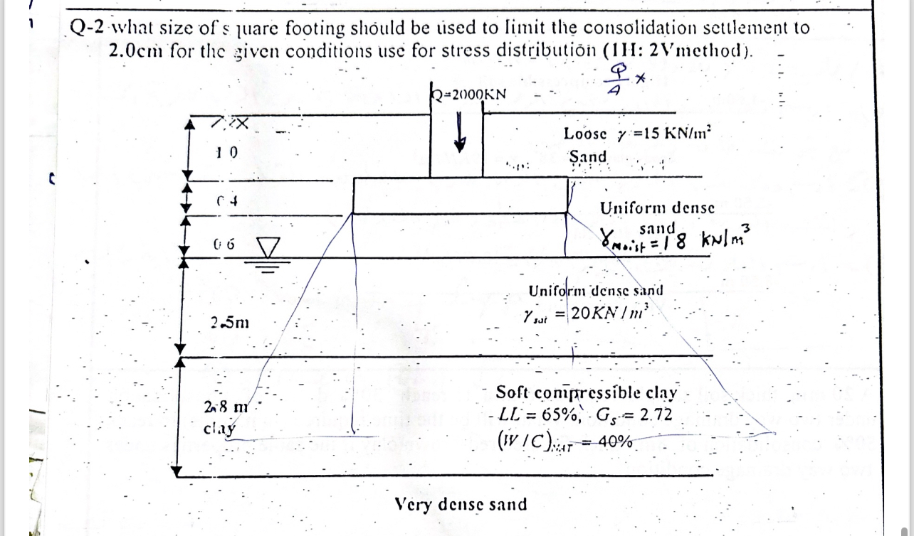 Q - 2 what size of s puare footing should be used