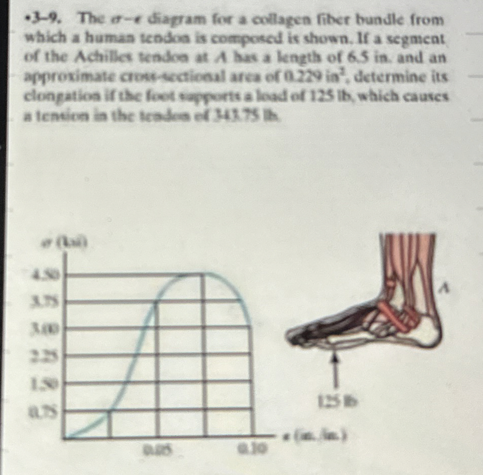 - 3 - 9 . The or - e diagram for a collagen fiber