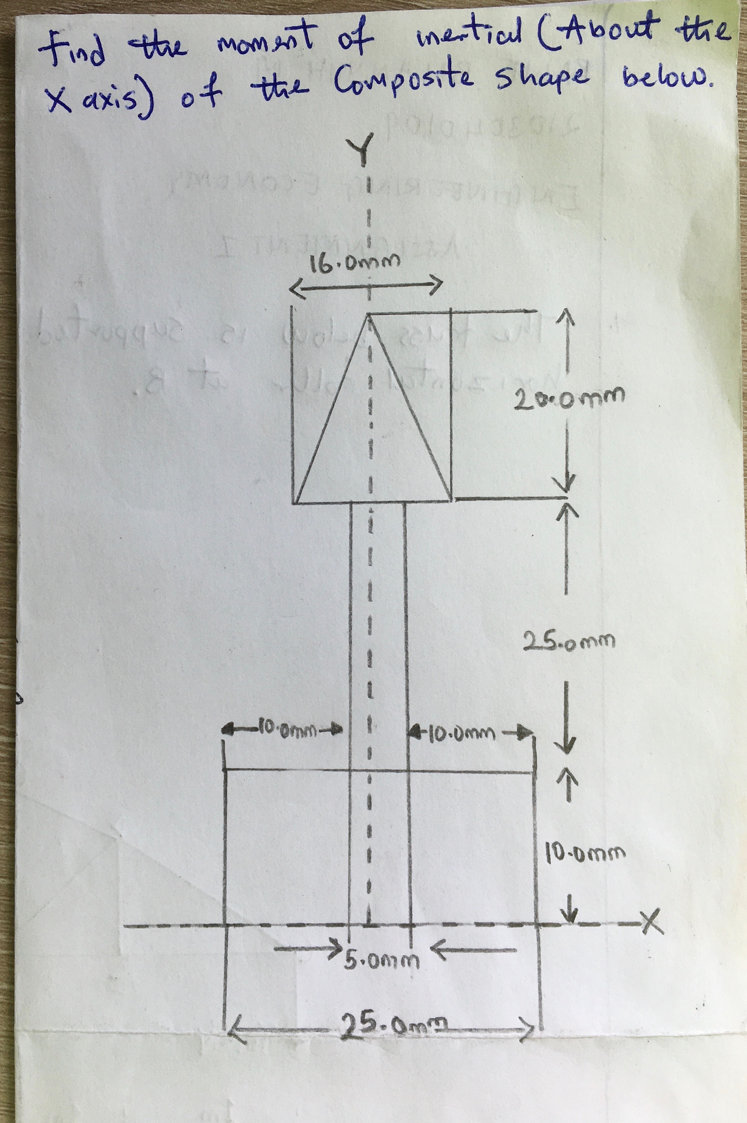 Find the moment of inertial ( About the x axis )