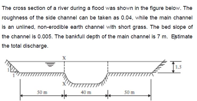 The cross section of a river during a flood was
