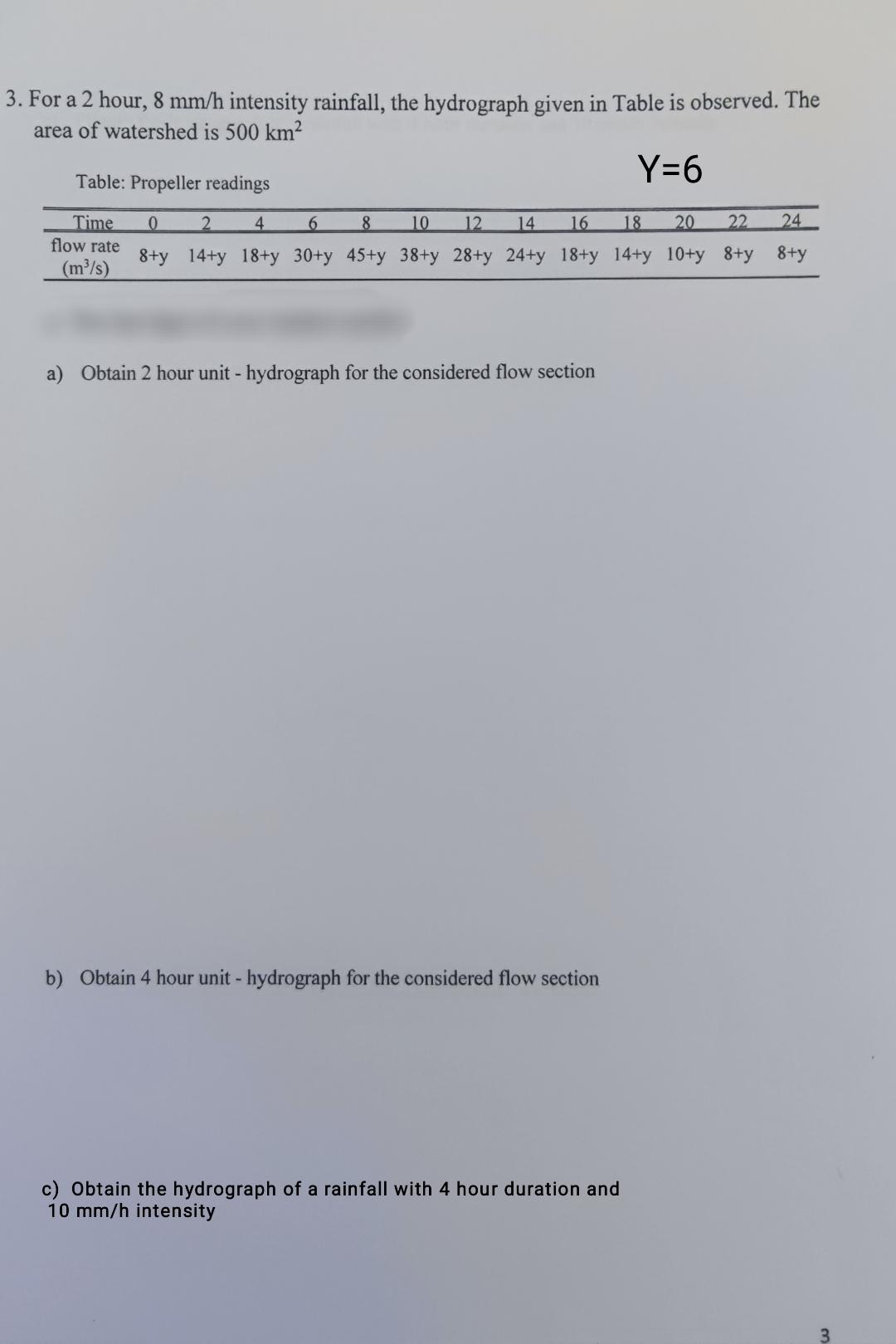 For a 2 hour, 8 mm / h intensity rainfall, the