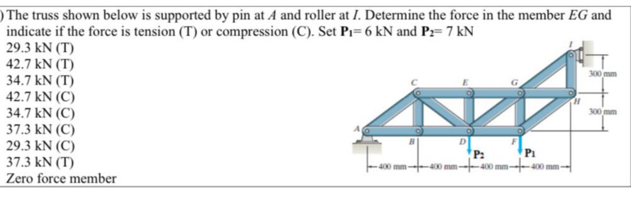 The truss shown below is supported by pin at A