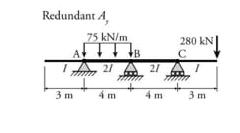 Redundant A , 3 m 7 5 kN / m 4 m 2 1 4 m 2 8 0
