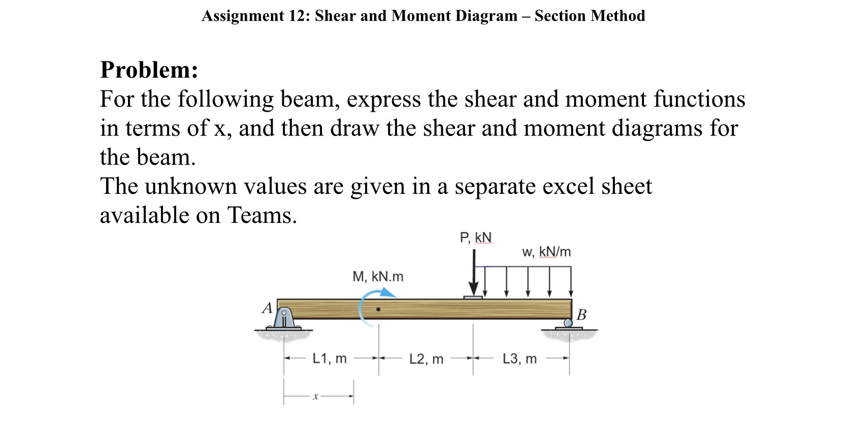 Assignment 1 2 : Shear and Moment Diagram -