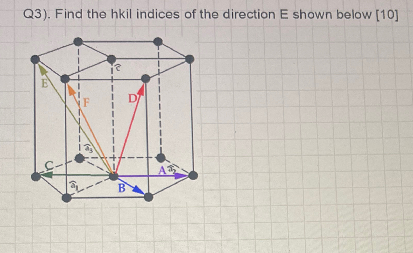 Q 3 ) . Find the hkil indices of the direction E