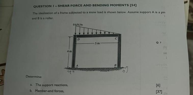 QUESTION I - SHEAR FORCE AND BENDING MOMENTS [ 5