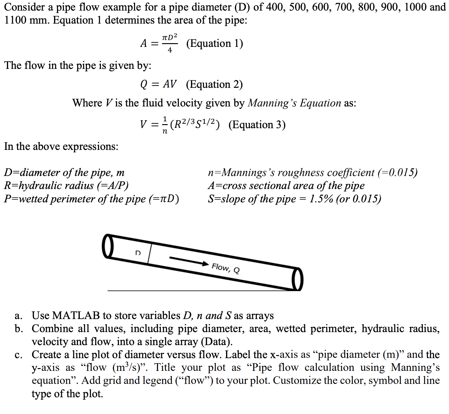 Consider a pipe flow example for a pipe diameter
