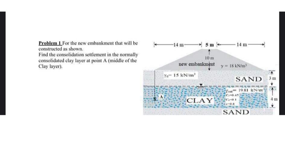 Problem I For the new embankment that will be