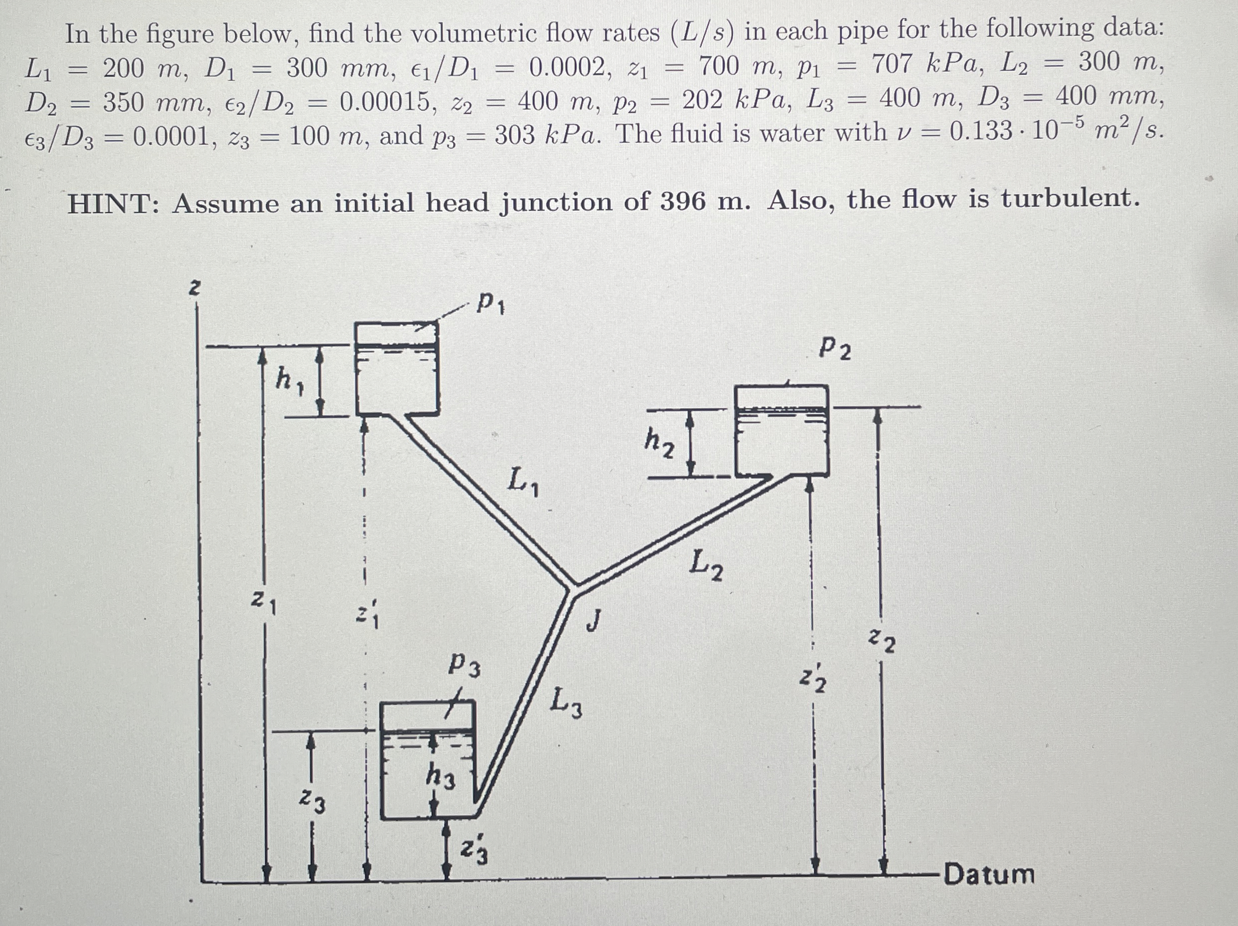 In the figure below, find the volumetric flow