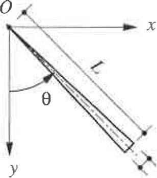 Consider the free motion in the xy plane of a