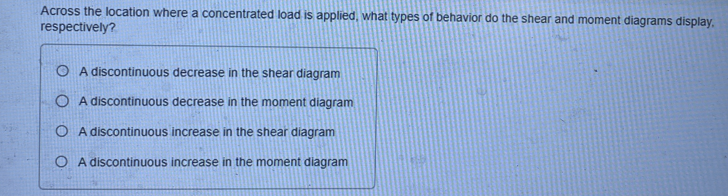 Across the location where a concentrated load is