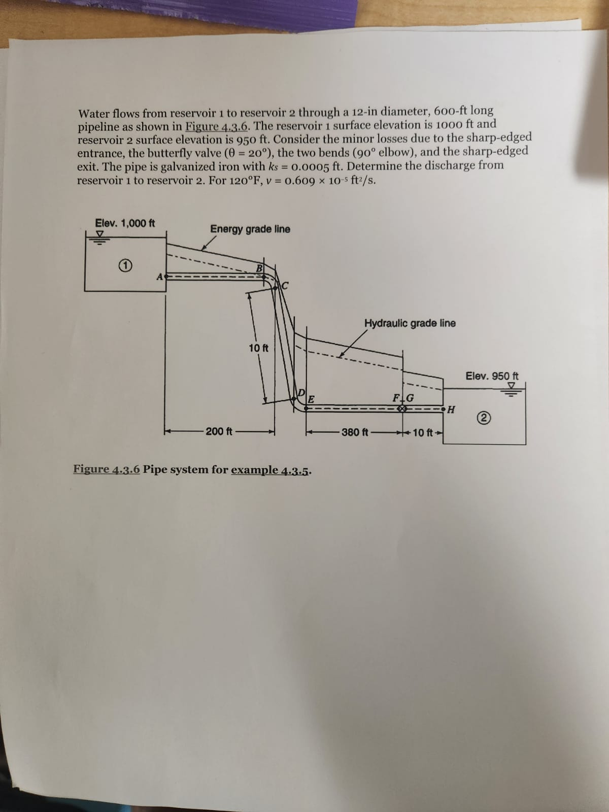 Water flows from reservoir 1 to reservoir 2