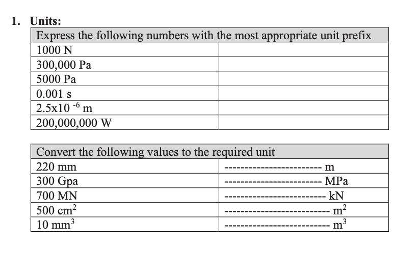 Units: \ table [ [ Express the following numbers