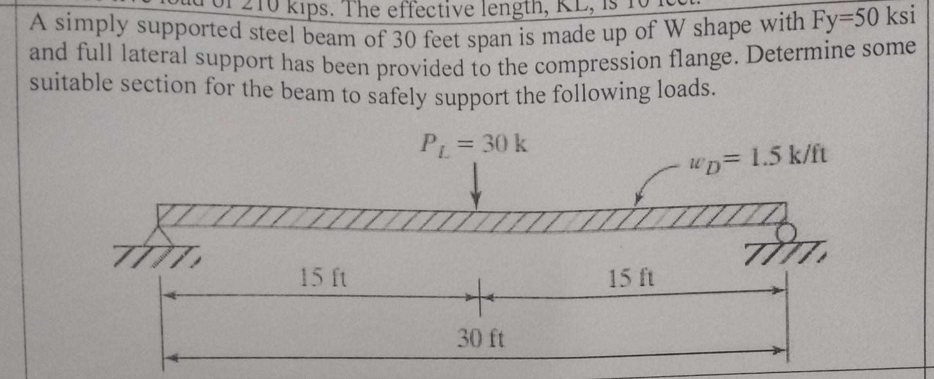 A simply supported steel beam of 3 0 feet span is