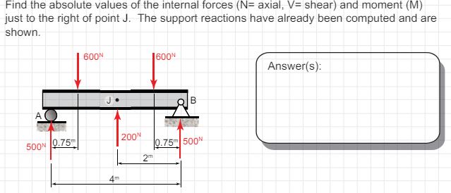 Find the absolute values of the internal forces (