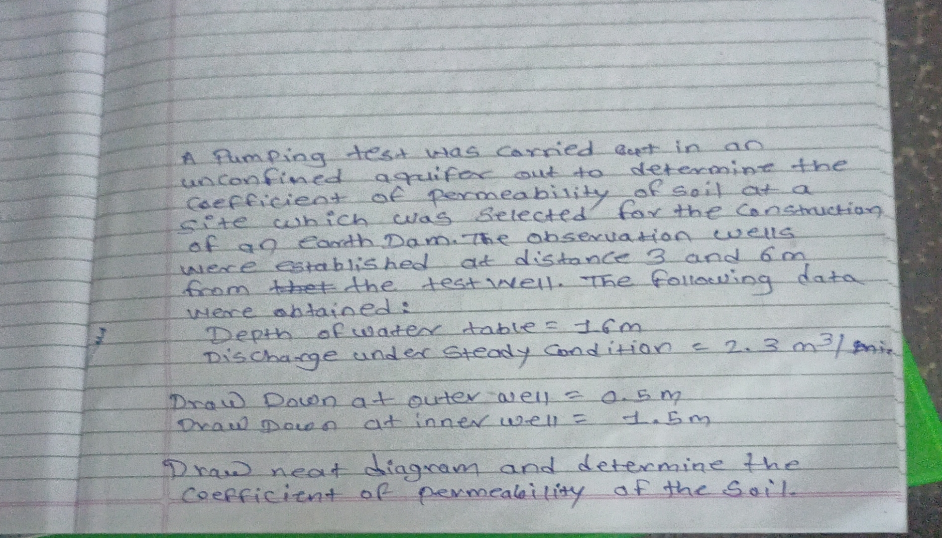 A Pumping test was carried Gut in an unconfimed