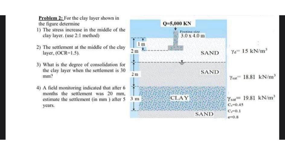 Problem 2 : ( Sopve it step by step ) For the