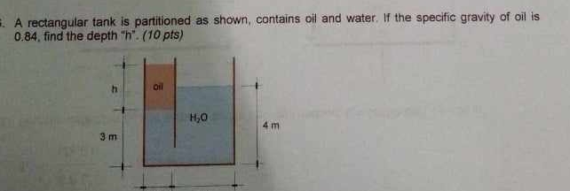 A rectangular tank is partitioned as shown,