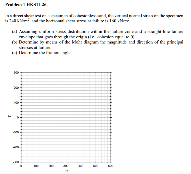 Problem 1 HKS 1 1 - 2 6 . In a direct shear test