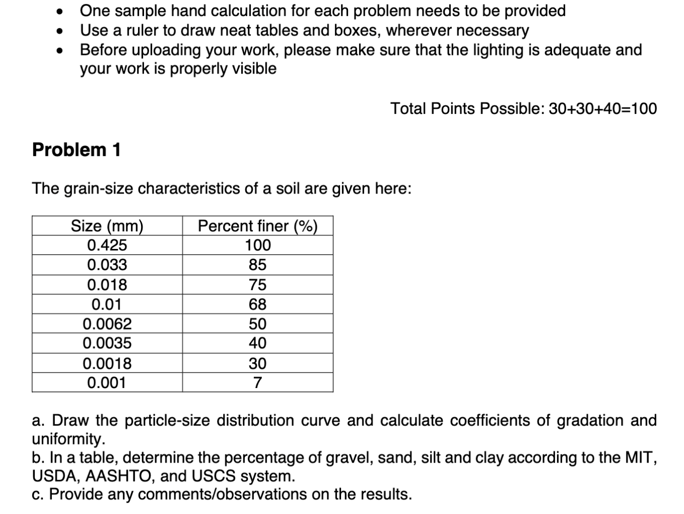 Problem 1 - kinda confused on what to do here The