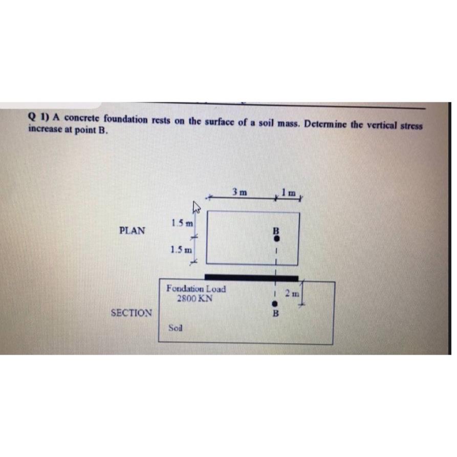 Q 1 ) A concrete foundation rests on the surface