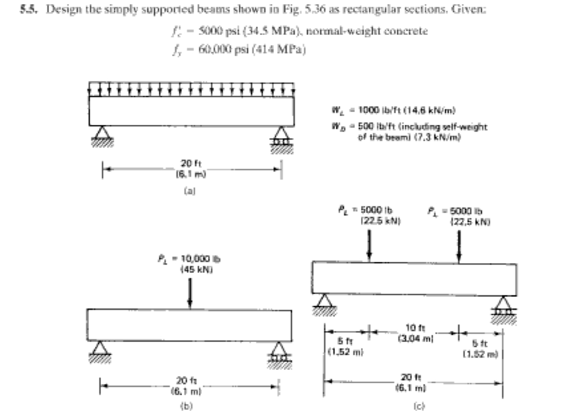 Design the simply suppotied beans showo in Fig. 5