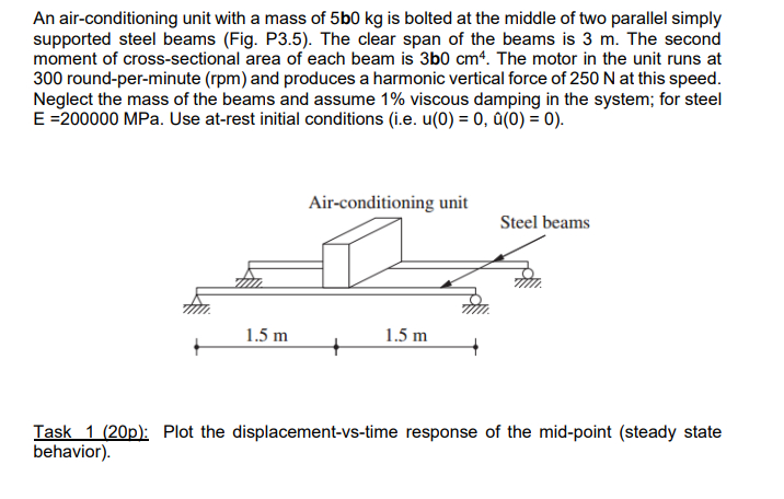 An air - conditioning unit with a mass of 5 b 0 k
