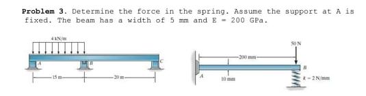 Problem 3 . Determine the force in the spring.
