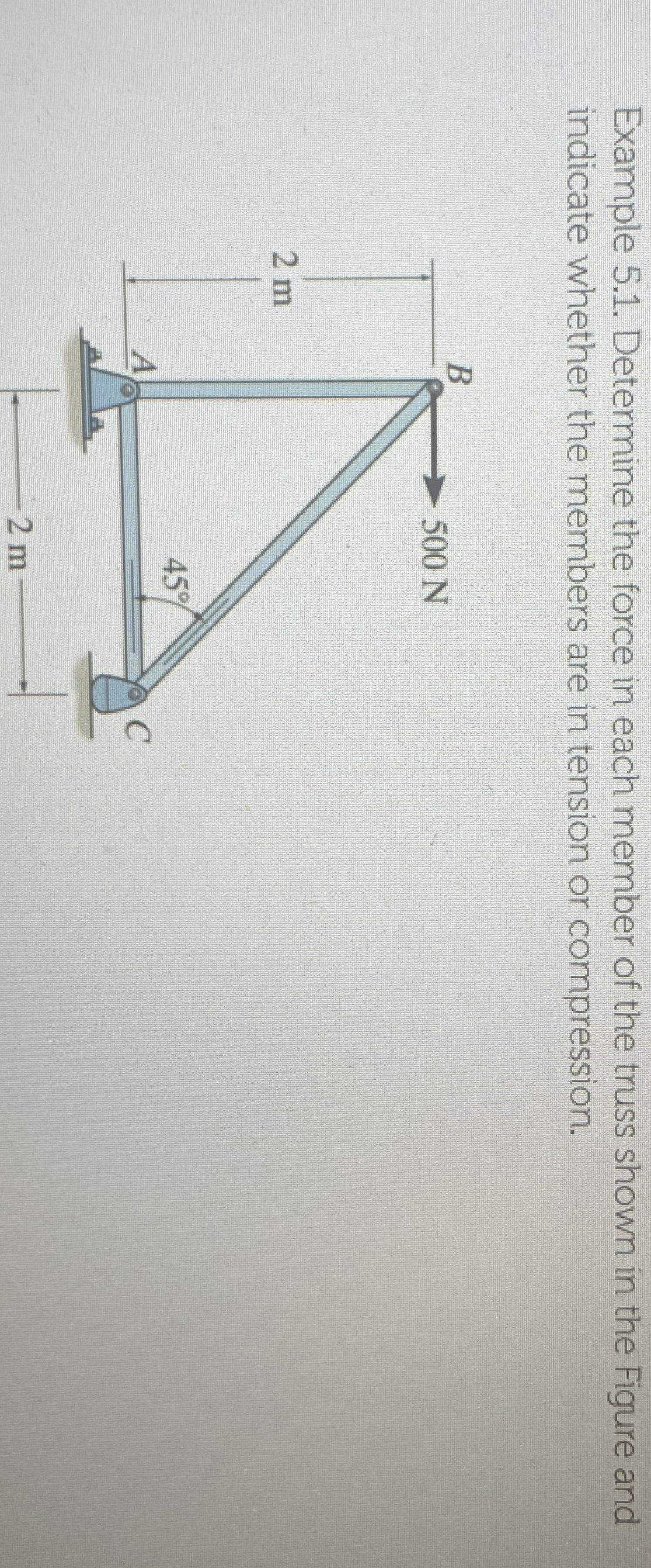 Example 5 . 1 . Determine the force in each