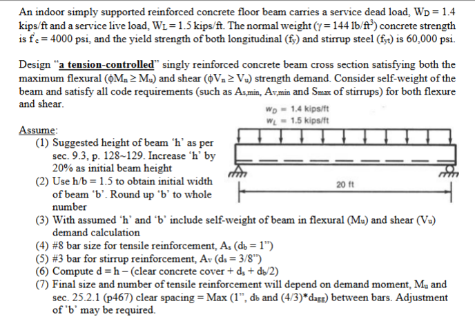An indoor simply supported reinforced concrete
