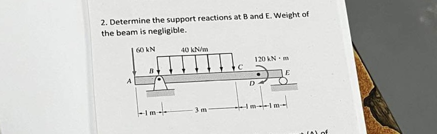 Determine the support reactions at B and E .