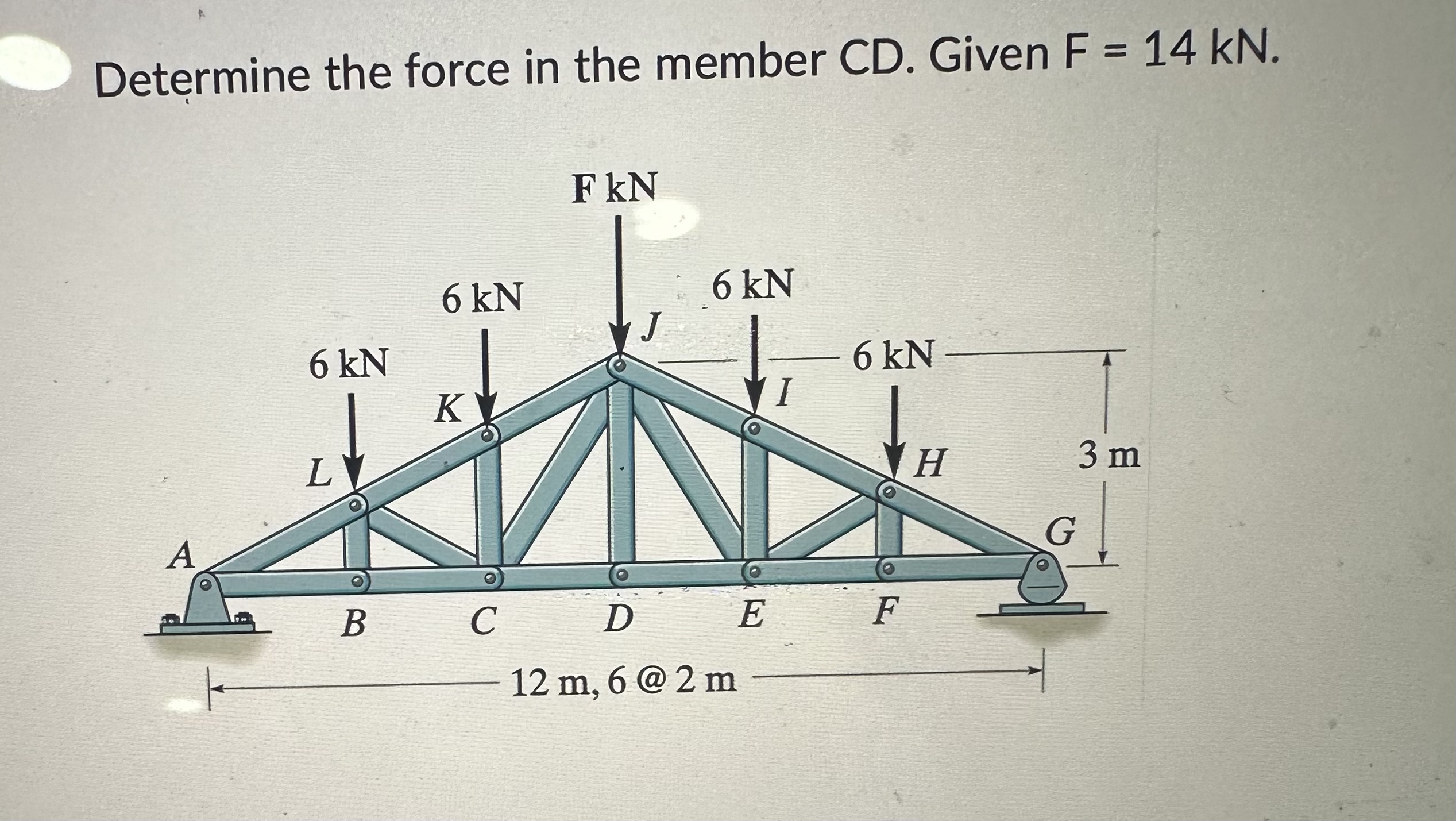 Determine the force in the member CD . Given F =