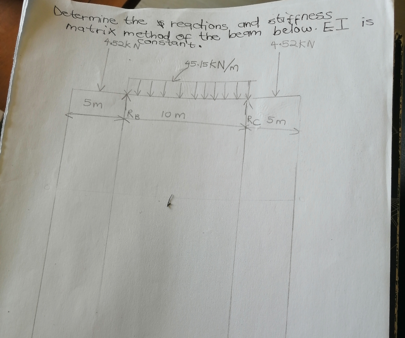 Determine the reactions and stiffness matrix