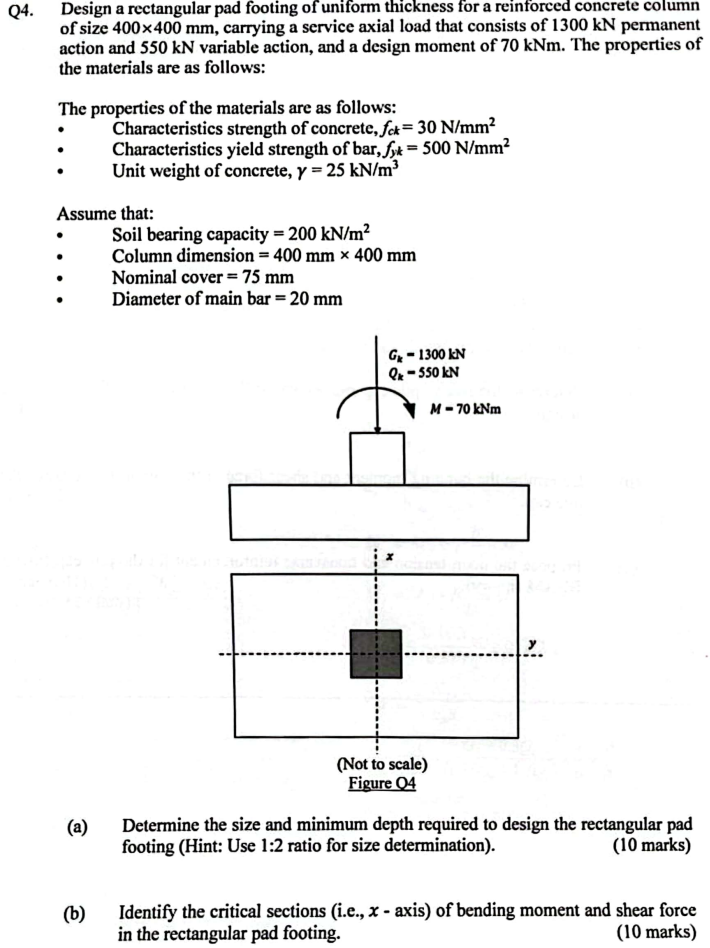 Q 4 . Design a rectangular pad footing of uniform