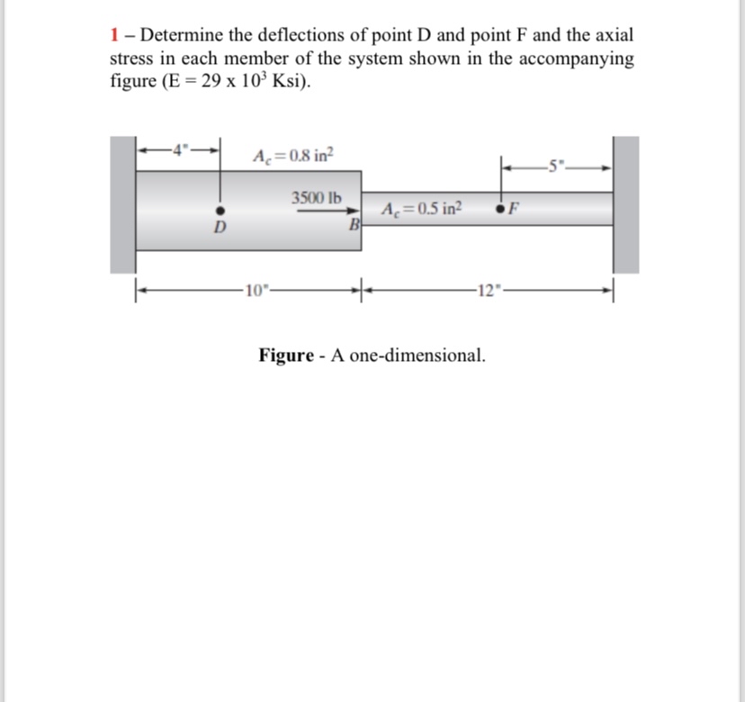 1 - Determine the deflections of point D and