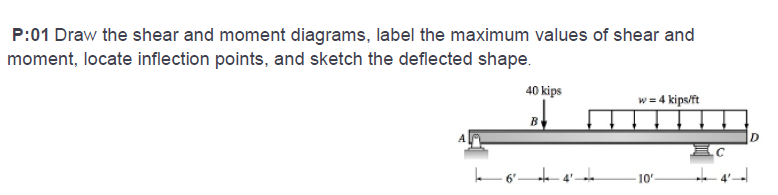 P: 0 1 Draw the shear and moment diagrams, label