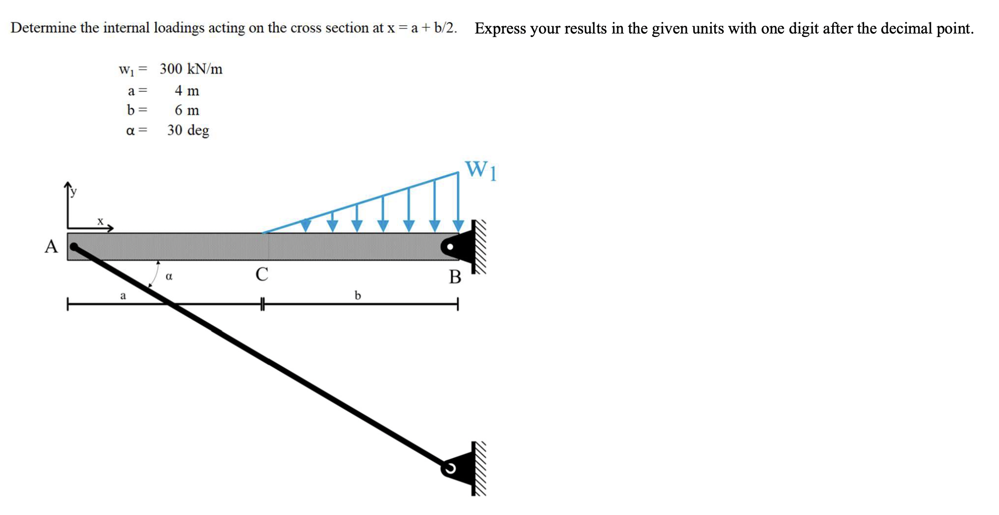 Determine the internal loadings acting on the