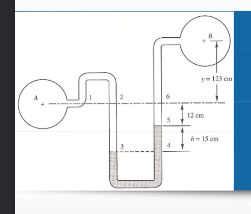 A picture to support my previous writting question