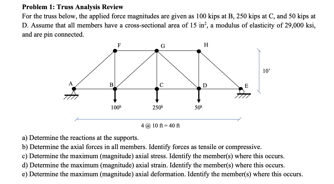 Problem 1 : Truss Analysis Review For the truss