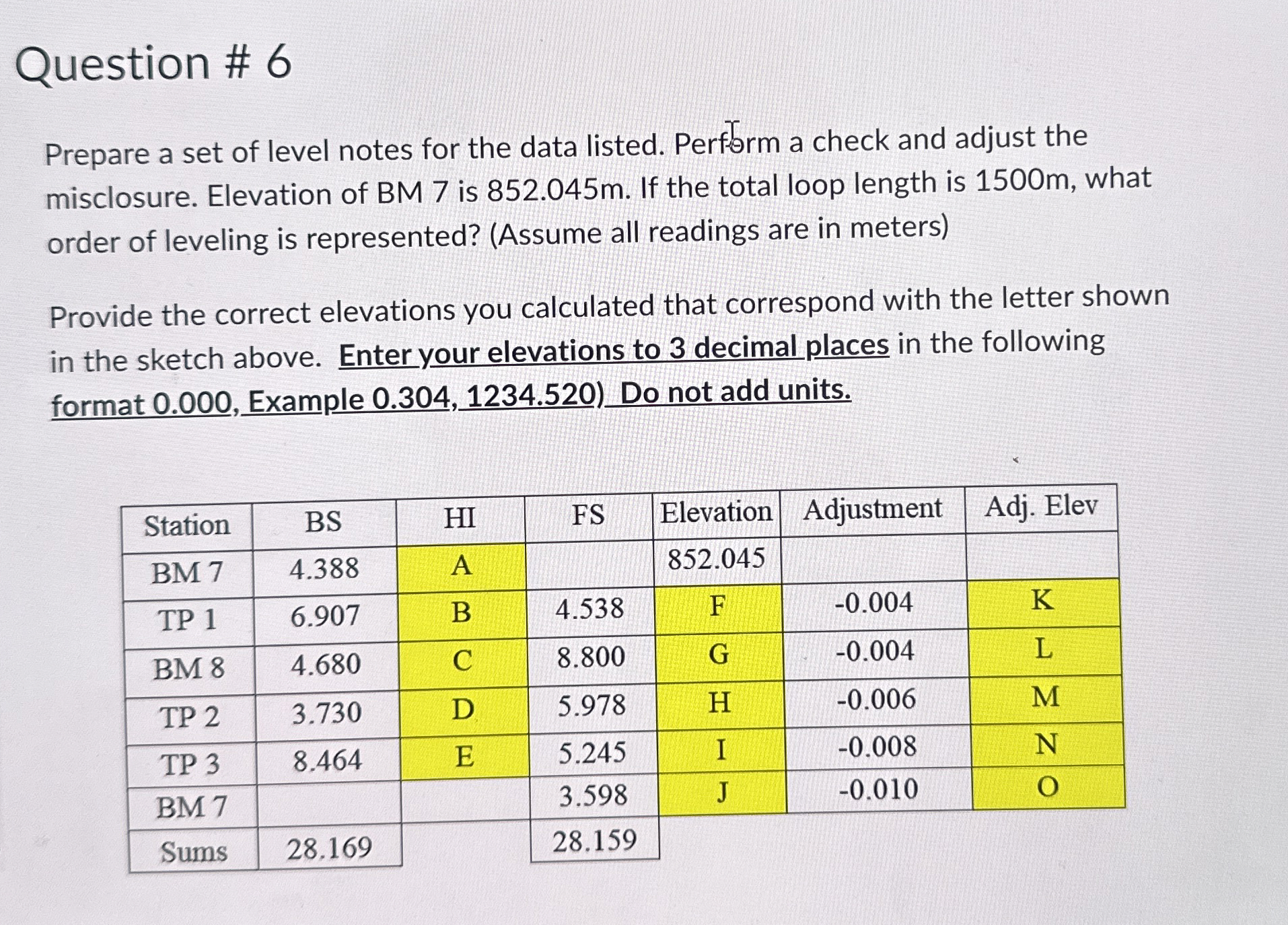Question # 6 Prepare a set of level notes for the