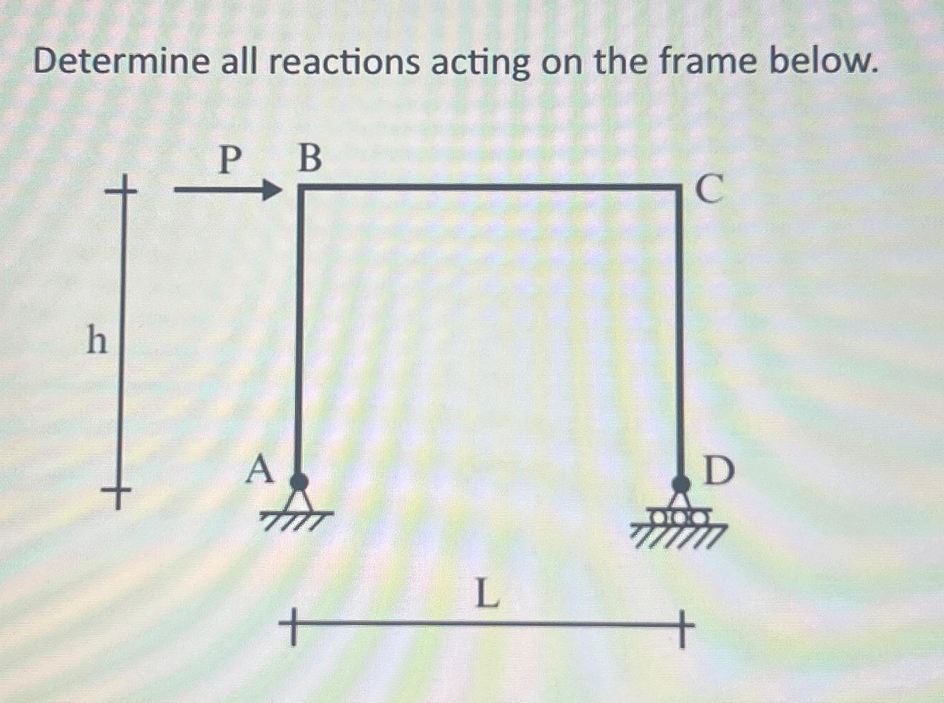 Determine all reactions acting on the frame below.